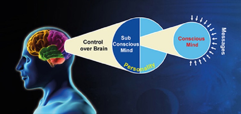 Control over brain