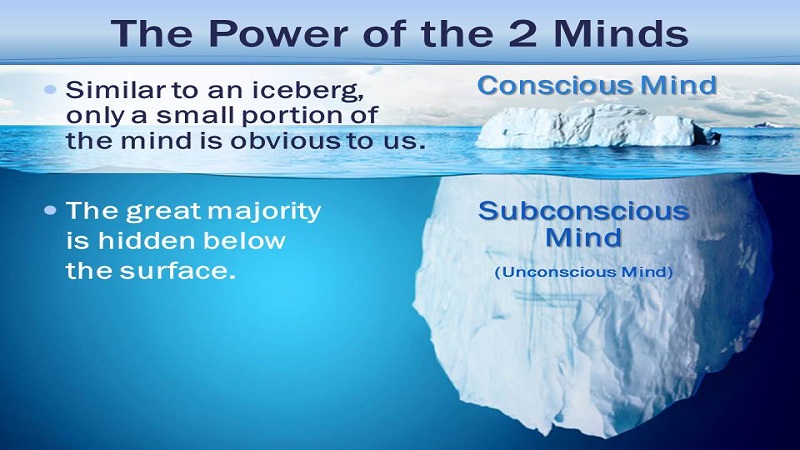 the power of the 2 minds